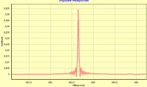 gdelay ir evaluation.jpg