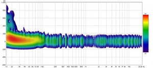 spectrogram venstre front.jpg