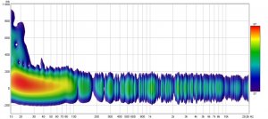 spectrogram venstre bak.jpg