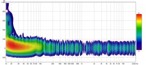 spectrogram senter.jpg