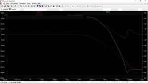 ine 123 pre open gain plot.jpg