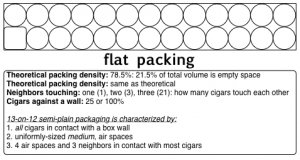 FlatPackDiagram.jpg