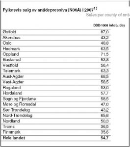 forbruk_2007_.jpg