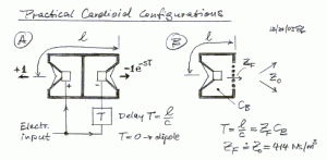 Cpract1[1].gif