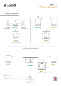 EC_Living_SIRA_L1_Datasheet_Page_2.jpg