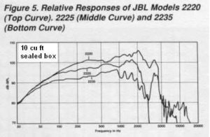 JBL 2220 page07.jpg