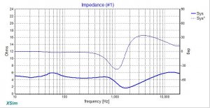 original XO Impedance pic.jpg