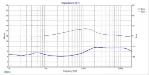 Impedance graph.jpg