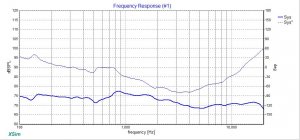 FQ graph.jpg