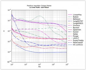 4A LowNoise PSU _2.jpg