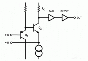 curr-amp.gif