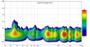 Spectrogram.jpg