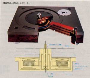 tu-1000_innards.jpg