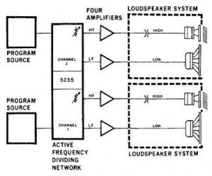 Bi amp.jpg
