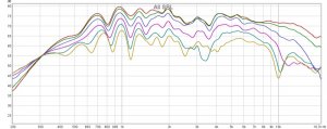 kart 16 med amt spredning horisontal1.jpg