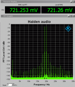 Halden Audio IMD.gif