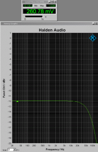 Halden Audio lin 600 ohm.gif