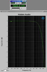 Halden Audio lin high imp.gif