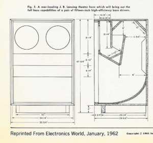 2018-03-16 21_12_34-http___www.lansingheritage.org_images_jbl_reference_technical_efficiency_pag.png