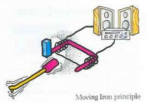 moving_iron.850x0.jpg