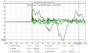 impulse-nyttforsøk-venstre.jpg