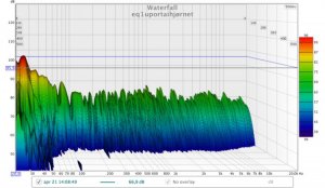 eq1uportaihjørnet.jpg