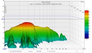 eq2lukketbak.jpg