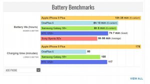 HTCu12 battery.JPG