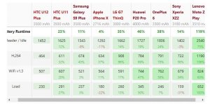 HTCu12 battery 3.JPG