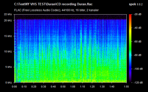 CD recording Duran bilde.png