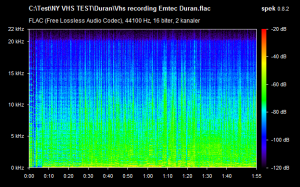 Vhs recording Emtec Duran bilde.png