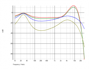 DIY vs Zip vs 8TC vs 4TC (Small).png