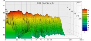 kii+argon subb.jpg