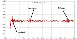 Impulsmåling 2360 høyre.jpg