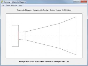 Inlow 100Hz med hornforlenger.jpg