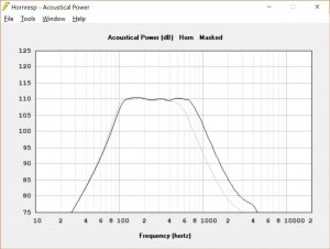 12PE32 8 liter acoustic power med og uten membranvolum.jpg