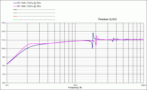 FR 40 vs 66L.gif