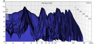 06.11.2018 Waterfall.jpg