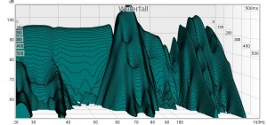 07.11.2018 Waterfall.jpg