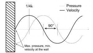 phase intensity.jpg