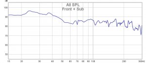 02.12.2018 all spl.jpg