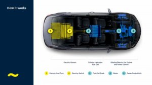 https---blogs-images.forbes.com-jeffkart-files-2018-11-how-it-works-electriq-1200x675.jpg