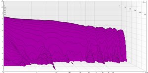 521245d1544689156-single-bass-array-sba-i-praksis-sba-waterfall.jpg