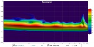 spektrogram 115db.jpg
