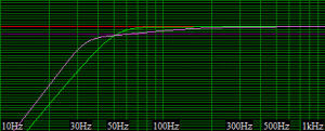 ebs-alignment.gif