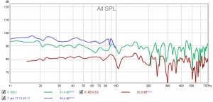 SUB GRAF UTEN EQ.jpg