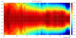 s15dsp%u00252Bnormalised.png