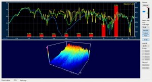 StuaML-RPneutralFocus_FullRangeAnalyzer.jpg