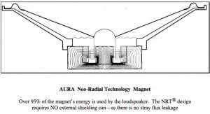 AuraSound-NRT-visual-1024x555.jpg