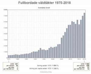 Sverigeu.jpg